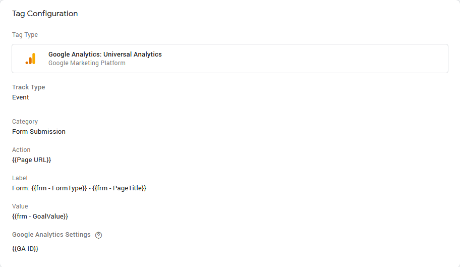 Google Tag Manager Google Tag Manager